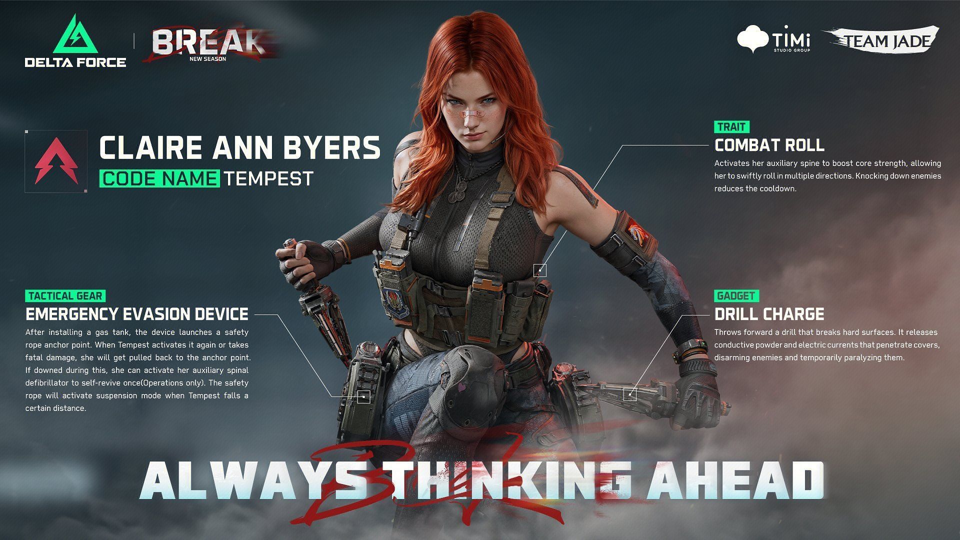 All of Tempest's abilities in Delta Force (Image via TiMi Studio Group)